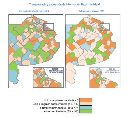 TRANSPARENCIA FISCAL