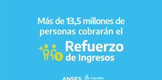 ANSES FINALIZÓ EXITOSAMENTE EL PROCESO DE INSCRIPCIÓN AL REFUERZO DE INGRESOS