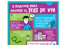 Jornada de Test rápido de VIH en el Hospital Dubarry