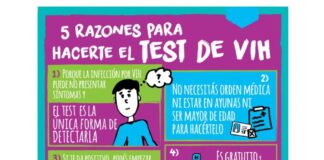 Jornada de Test rápido de VIH en el Hospital Dubarry