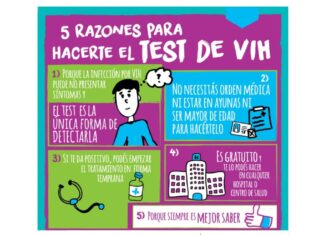 Jornada de Test rápido de VIH en el Hospital Dubarry
