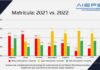 Educación privada en Provincia de Buenos Aires