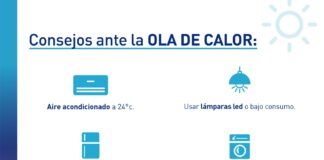 ¿Cómo cuidar la energía ante el aumento de temperatura?