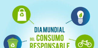 DÍA DEL CONSUMO RESPONSABLE: 15 DE MARZO