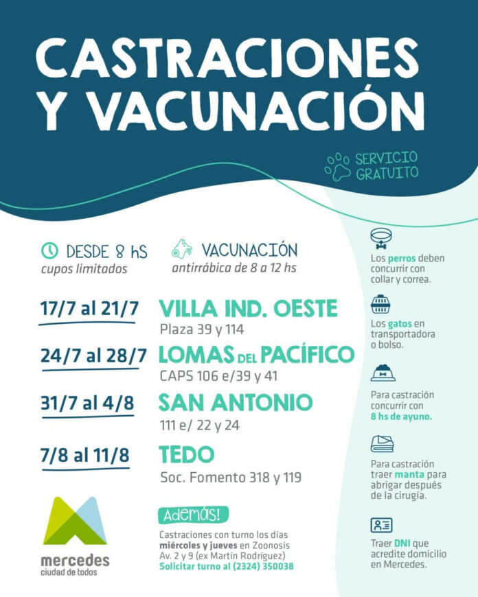 CASTRACIONES