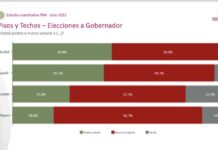 Kicillof y Santilli polarizan las PASO en la Provincia