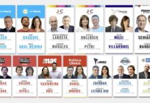 Elecciones 2023: las boletas de los candidatos presidenciales en las PASO