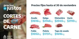 Precios Justos: incremento del 5%, cuales son los nuevos valores de la carne