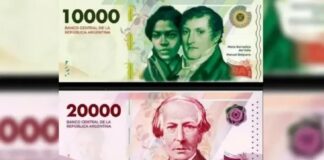 Billetes de 10 mil y 20 mil pesos: en circulación en mayo y diciembre