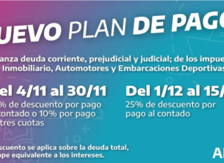 ARBA implementó un plan de pagos exprés con beneficios para más de 4 millones de contribuyentes