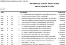 Provincia prevé una inversión en obras para Mercedes por más de 34 mil millones de pesos