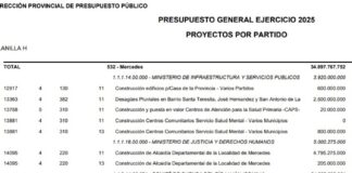 Provincia prevé una inversión en obras para Mercedes por más de 34 mil millones de pesos