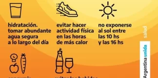 Días de altas temperaturas: cómo prevenir golpes de calor