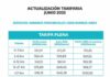 Aumenta el boleto de colectivo en PBA