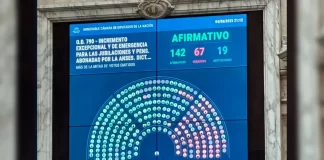 Diputados aprobó el aumento a jubilaciones y bono para la mínima, pero el Gobierno anunció que lo vetará