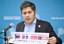 Kicillof rechaza la reimpresión de boletas pedida por LLA