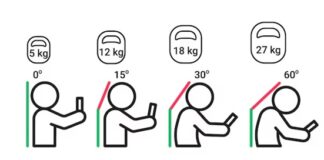 COKIBA advierte por fuerte impacto de las posturas de niños en edad escolar