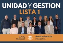 Colegio de Abogados: “Unidad y Gestión” se impuso en los comicios