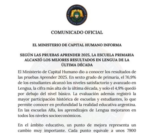 Pruebas Aprender 2025: 7 de cada 10 alumnos de primaria tuvieron los niveles esperados en Lengua