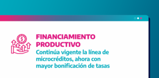 PBA mejoró el financiamiento para microempresas y bonifica hasta el 55% de la tasa