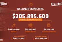 El Municipio presentó el balance económico de la 51ª Fiesta Nacional del Salame Quintero