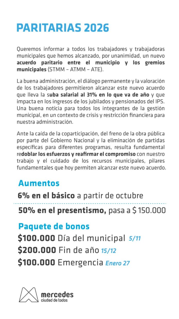 PARITARIA MUNI